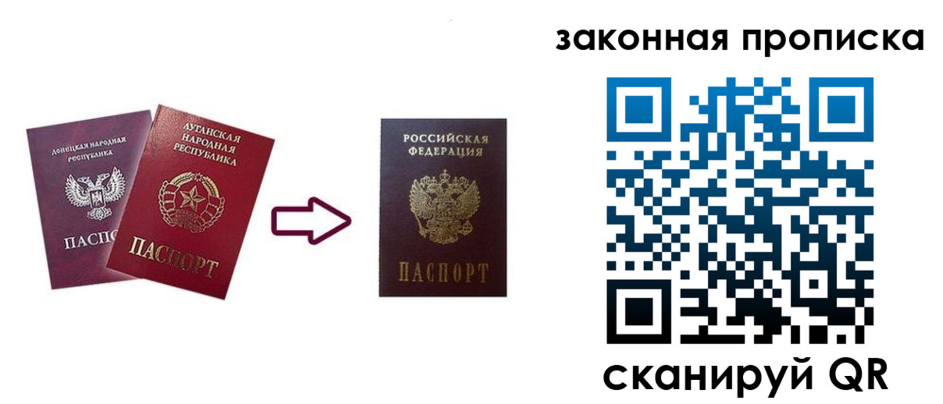 прописка для военкомата в Почепе